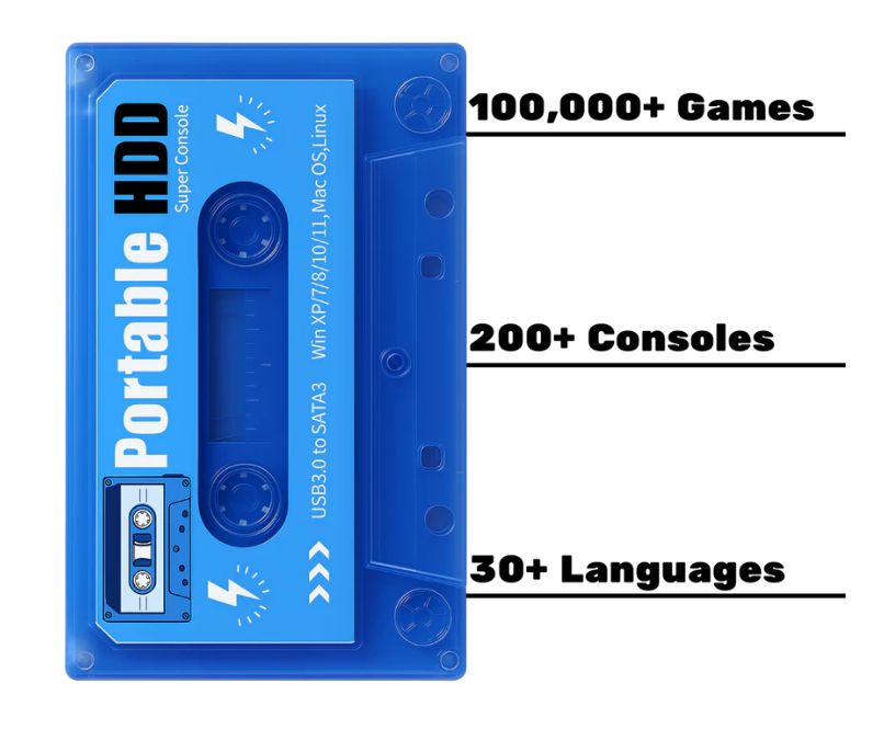 LumiFlex RetroDisk
